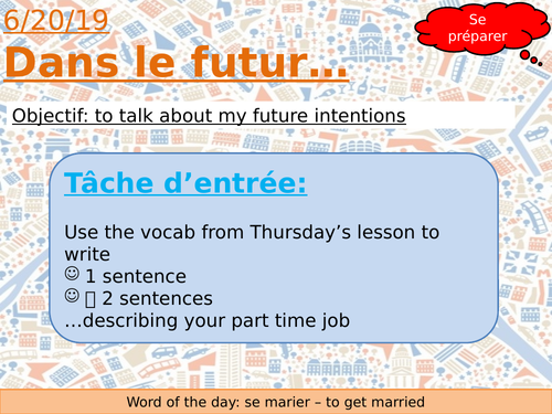 AQA French - Future plans and aspirations