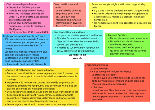 French cultural references