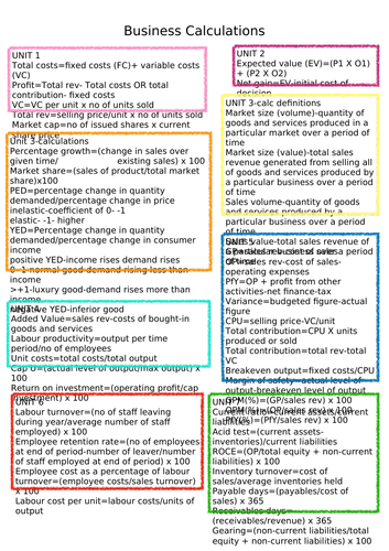 Business Calculation Cheat Sheet