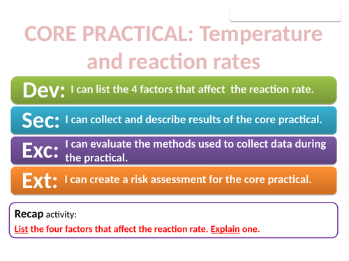 CC14b Core Practical Temperature and reaction rates (Edexcel Combined Science)