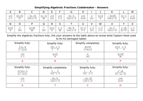 Simplifying Algebraic Fractions Codebreaker