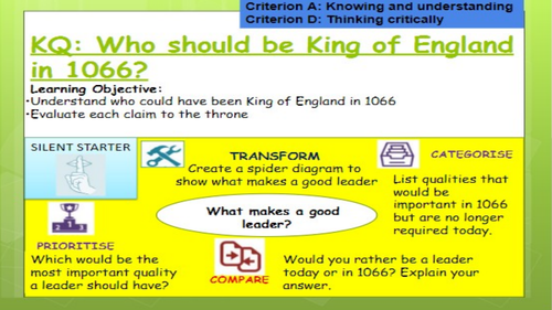 WHO SHOULD BE KING 1066