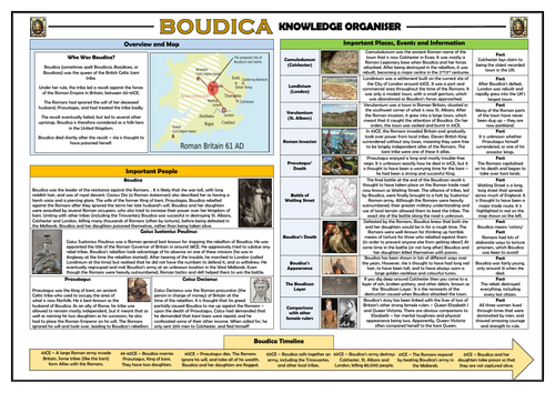 Boudica Knowledge Organiser/ Revision Mat!