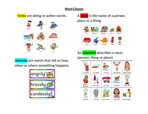 Word classes exercises image