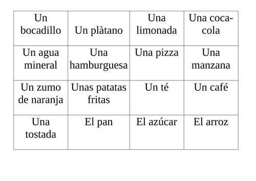 Spanish food and drink pairs game - Mira 1