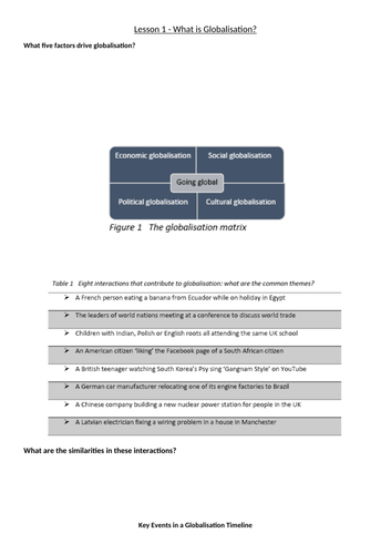 Global Governance and Systems - Lesson 1: Globalisation