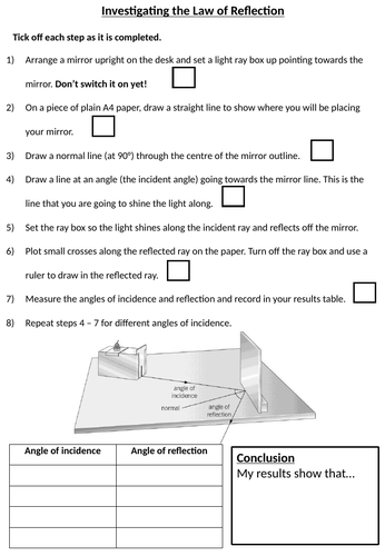 secondary physics resources physics lessons for ks3 ks4 gcse tes