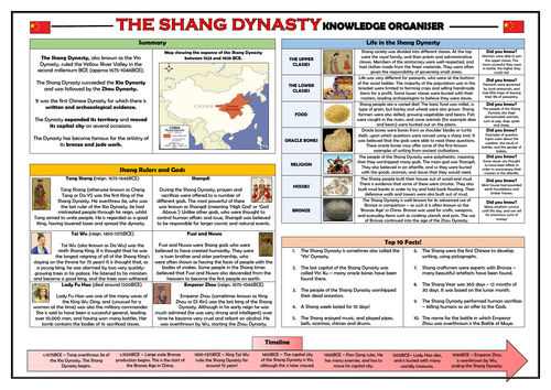 The Shang Dynasty Knowledge Organiser/ Revision Mat!