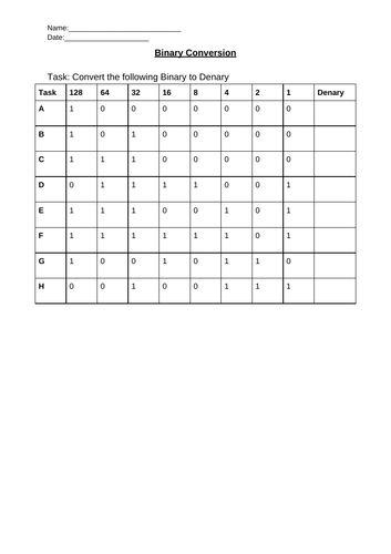 Binary Conversion Worksheet