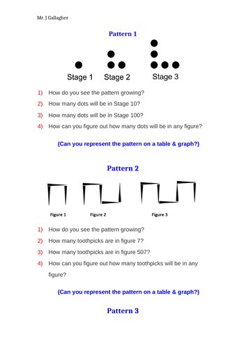 Pattern Based Approach to Algebra