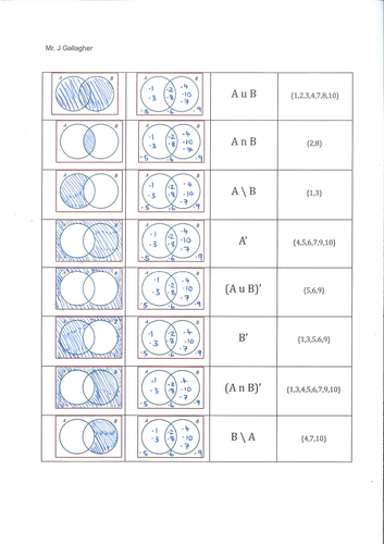 Sets matching activity