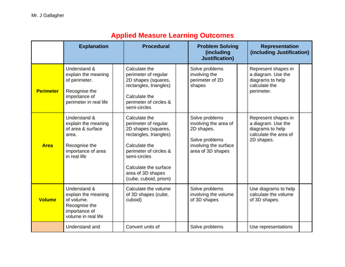 Applied homework reviews 07 picture