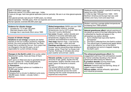 Geography GCSE OCR B 9-1 -- Revision