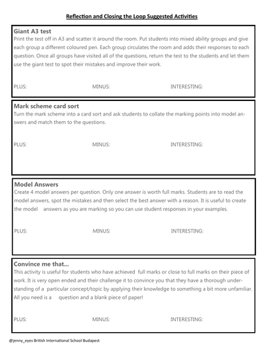 16 Closing the Loop and Reflection activities/strategies