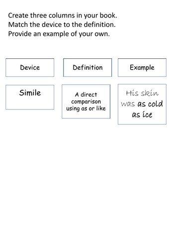 Literary Devices Matching Activity