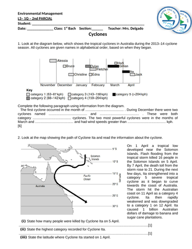 IGCSE Environmental Management Questions