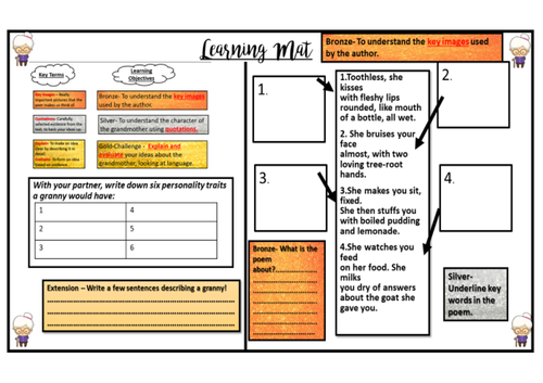 Year 7 Observed Lesson - Poetry