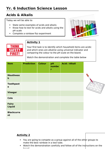 Science acids and alkalis