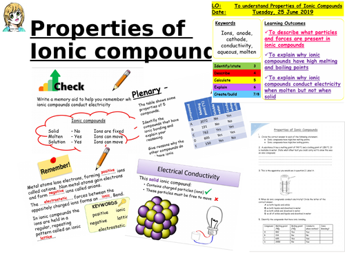 CC5c Properties of Ionic compounds