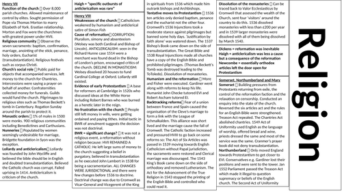 Tudor religion crib sheet