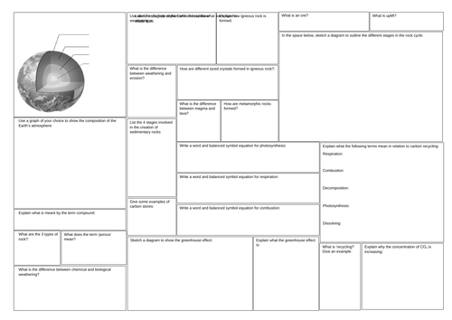 KS3 The Earth - Revision Mat