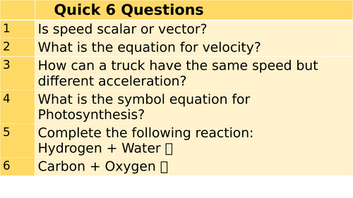 AQA Chemical Changes Unit