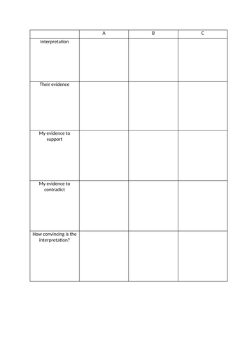 A2 interpretations extract analysis sheet