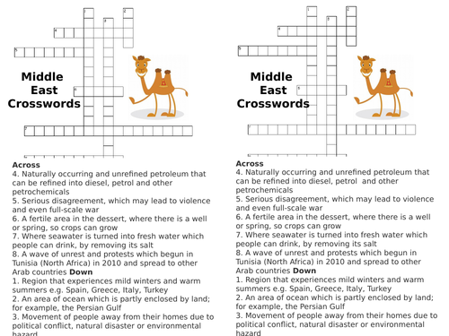 Middle East - crosswords