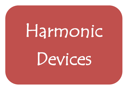 Harmonic and Melodic Devices Poster and Display