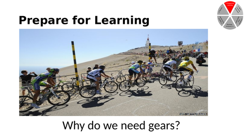 AQA 9-1 Levers & Gears (Physics only)