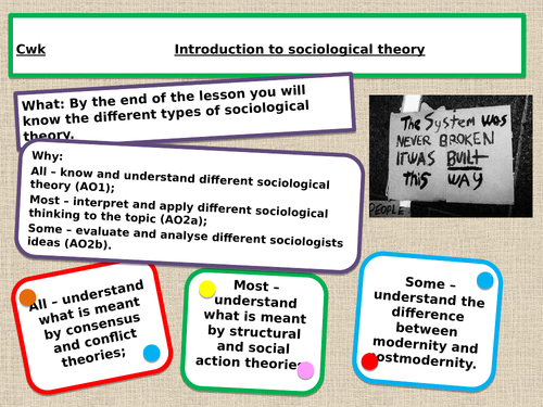 A level Types of sociological theory