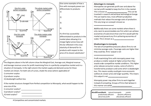 AQA AS and Year 12 Economics Competitive and concentrated markets knowledge organiser