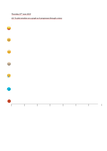 KS1/2: Emotion Graph