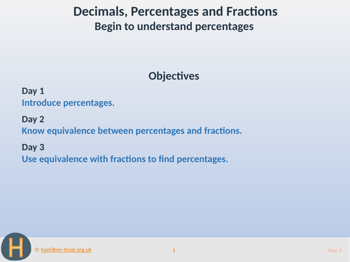 Begin to understand percentages - Teaching Presentation - Year 5