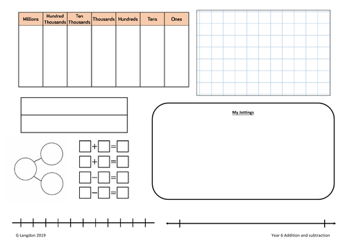 Place Mats / maths display linked to White Rose Models for classes from Reception to Year 6