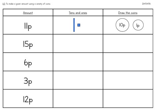 Y1 Lower Ability Making An Amount In Coins Using Tens and Ones