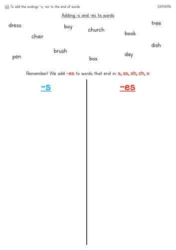 BUNDLE KS1 Adding suffixes -s, -es to words to make plurals: Worksheets, PPT & Poster