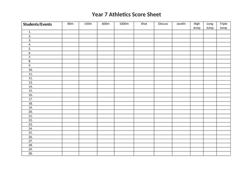 Year 7 Athletics Record Sheet