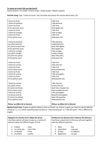 J'aime les fruits - Catchy French song worksheet with grammar