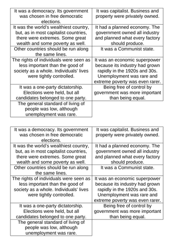 Differences between Communism and Capitalism