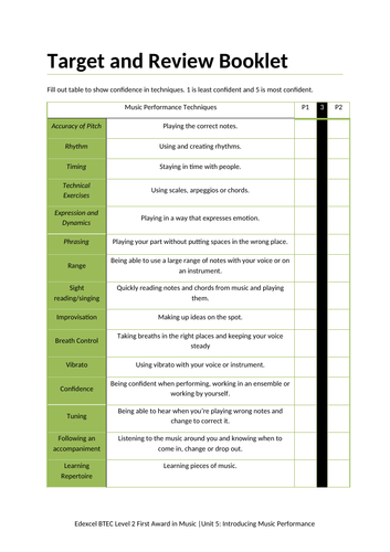 BTEC First Award in Music - Unit 5: Introducing Music Performance