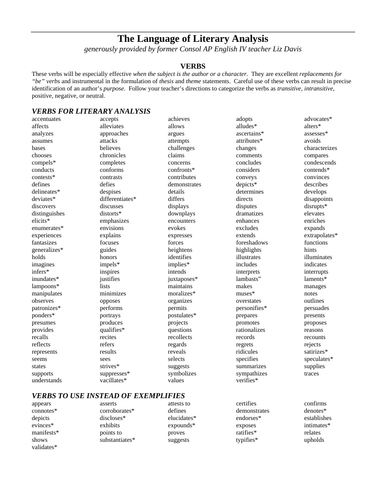 English Grade 9 Literary Perspectives