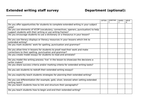 Extended writing staff survey for literacy across the curriculum - literacy coordinator