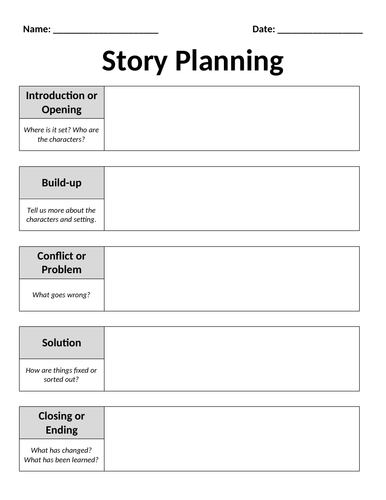 Story Planning Template | Teaching Resources