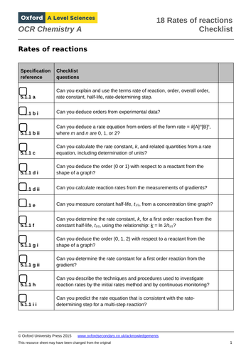 Year 13 A-Level checklists Chemistry OCR A