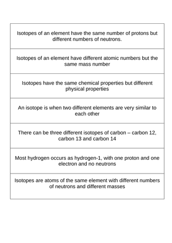 Year 12 Chemistry - Module 2 - Foundations in Chemistry - Lesson 1