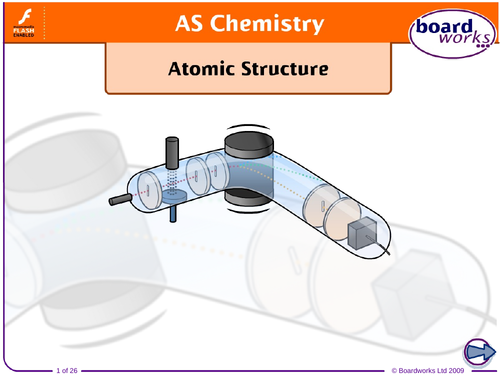 Year 12 Chemistry - Module 2 - Foundations in Chemistry - Lesson 2