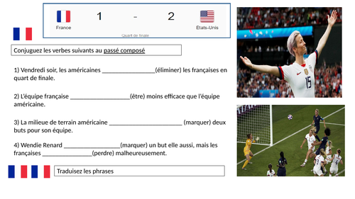 La coupe du monde feminine 2019- On predit les resultats KS3/KS4