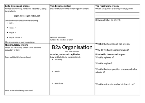 AQA B2 organisation chapter summary sheet A3