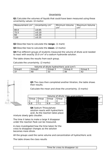 Uncertainty worksheet | Teaching Resources